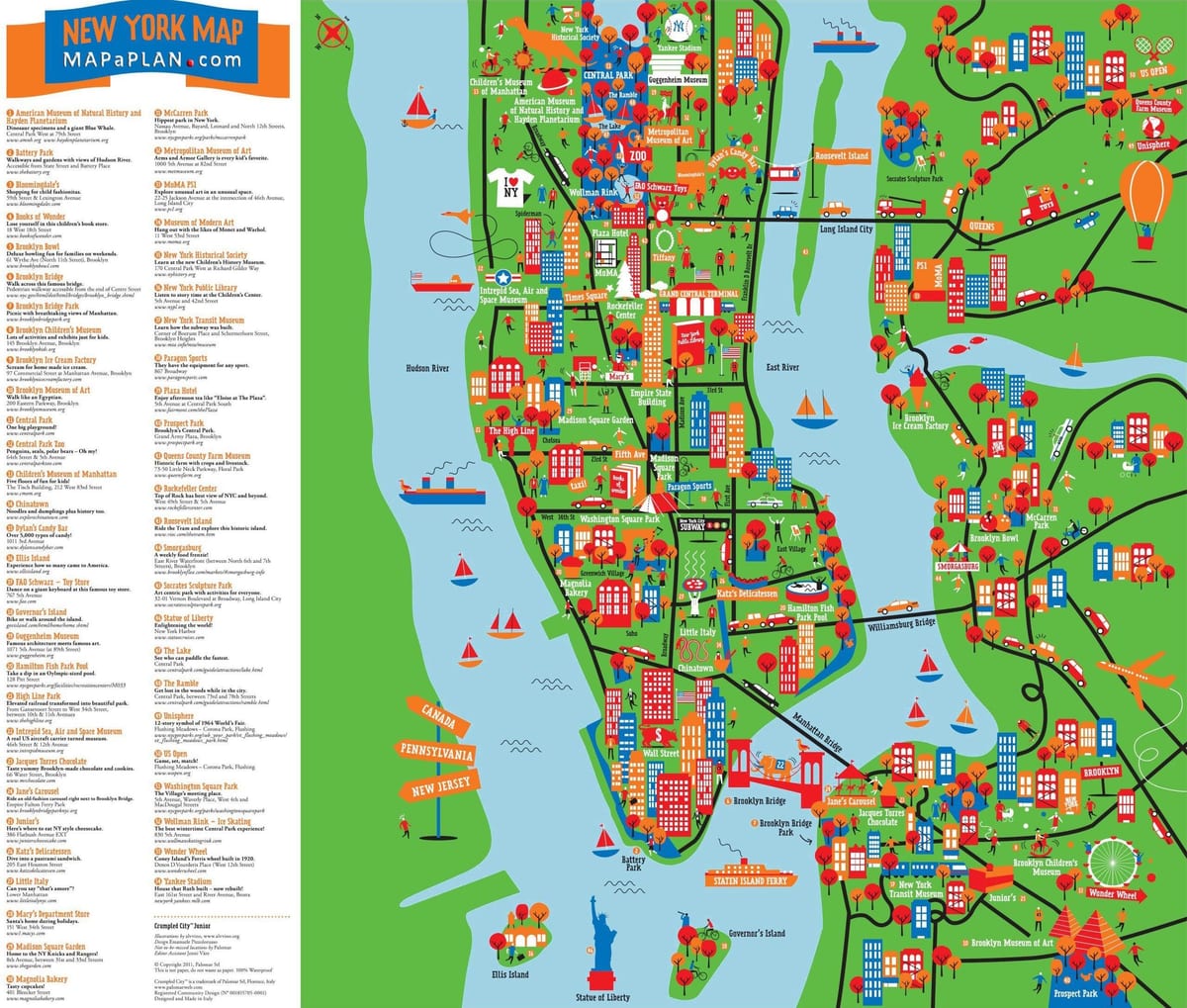 観光地図NYC