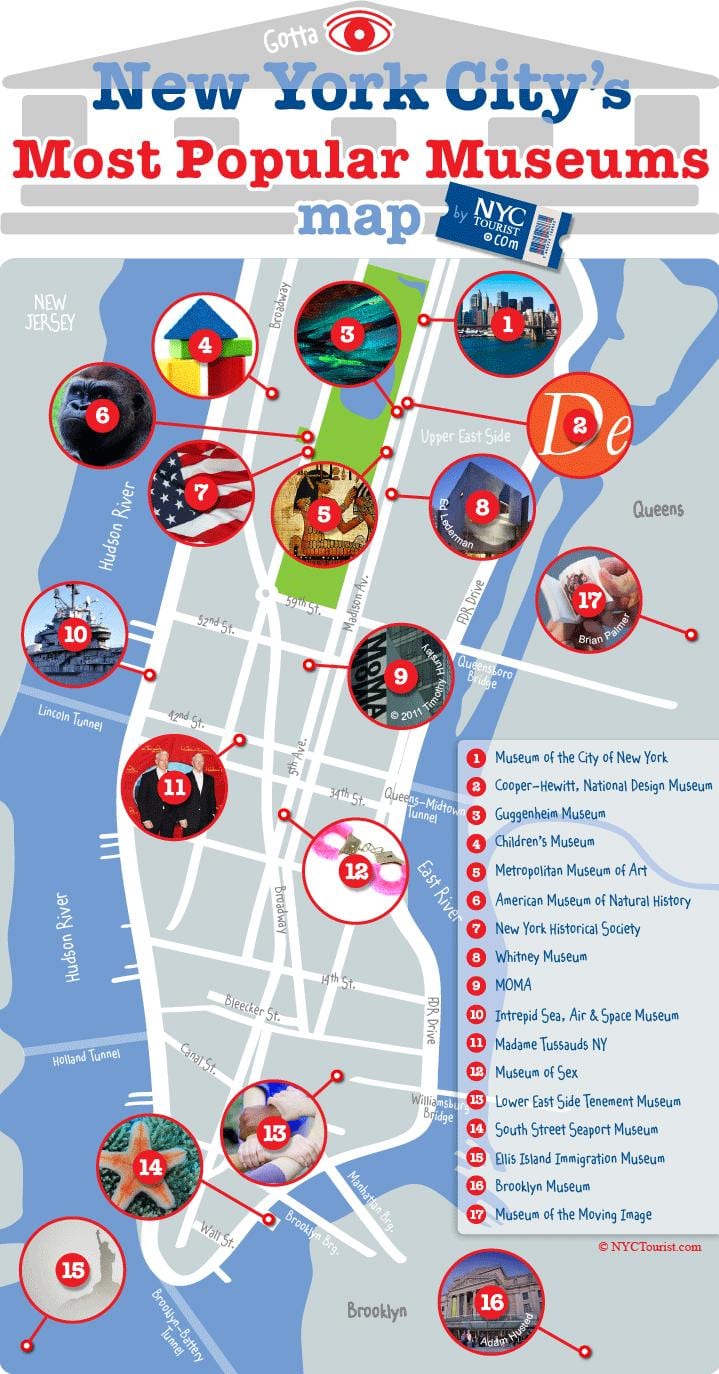 ニューヨーク市博物館の地図