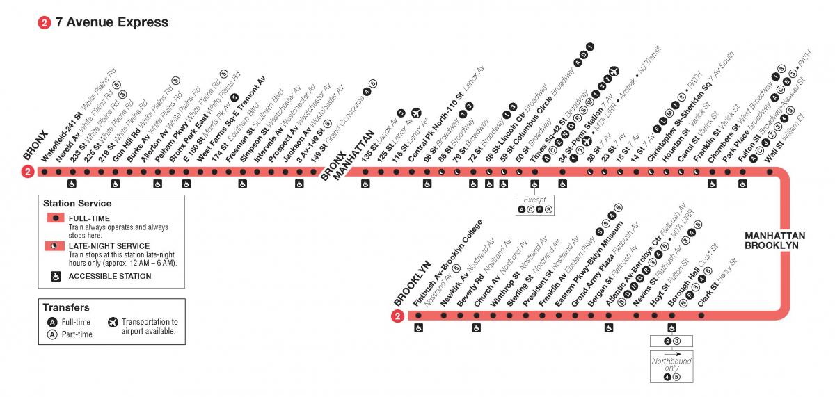 MTA2列車を地図