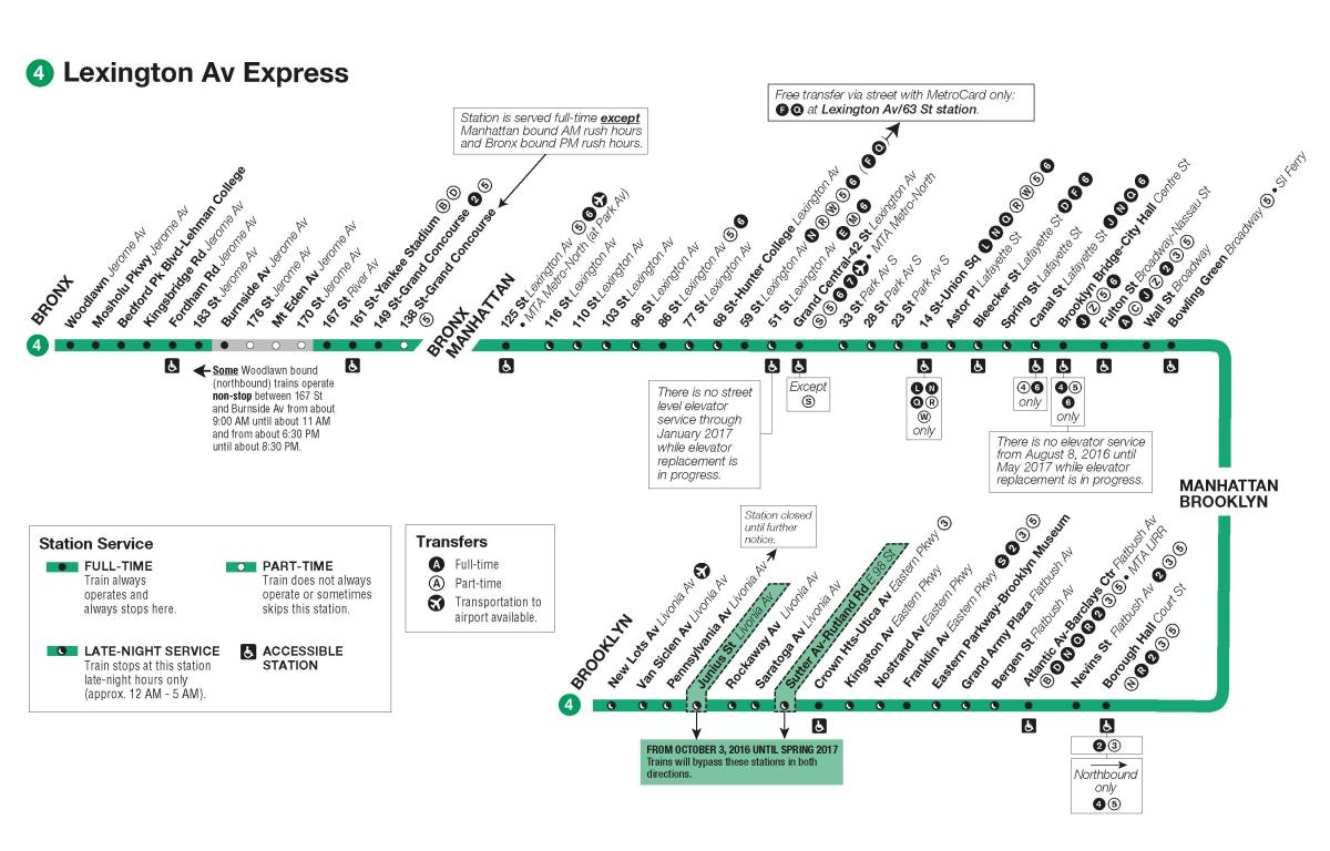 MTA4路線図