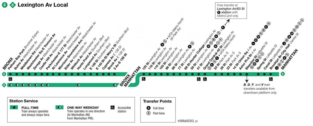 MTA6路線図