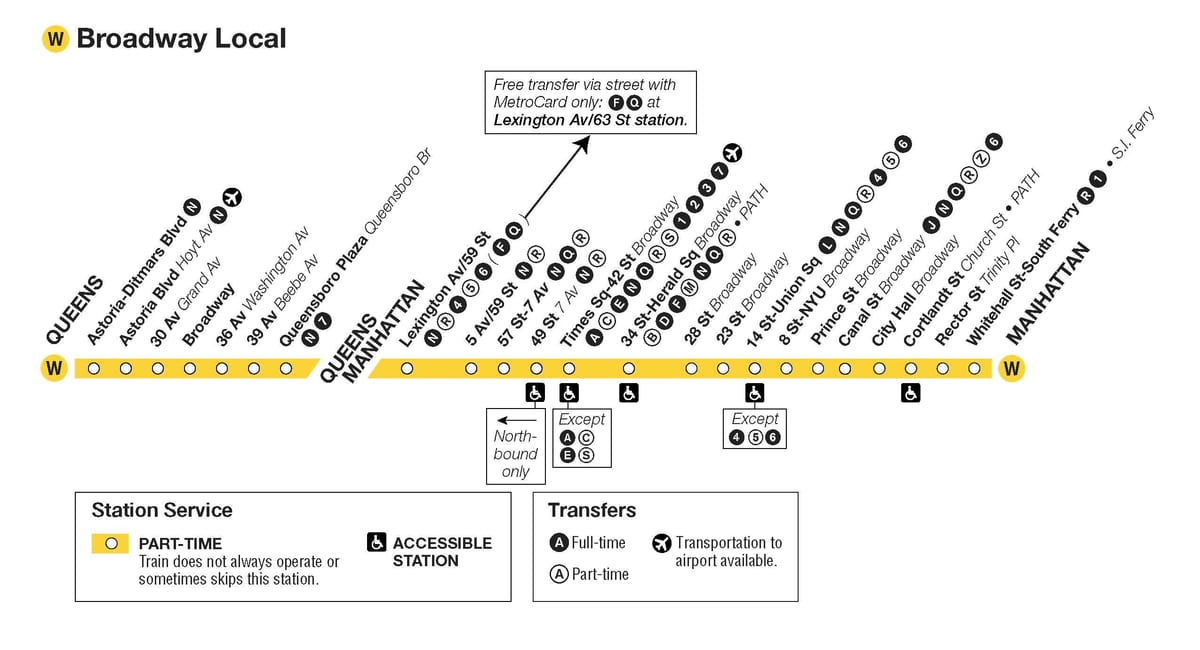 NYC w鉄道の地図