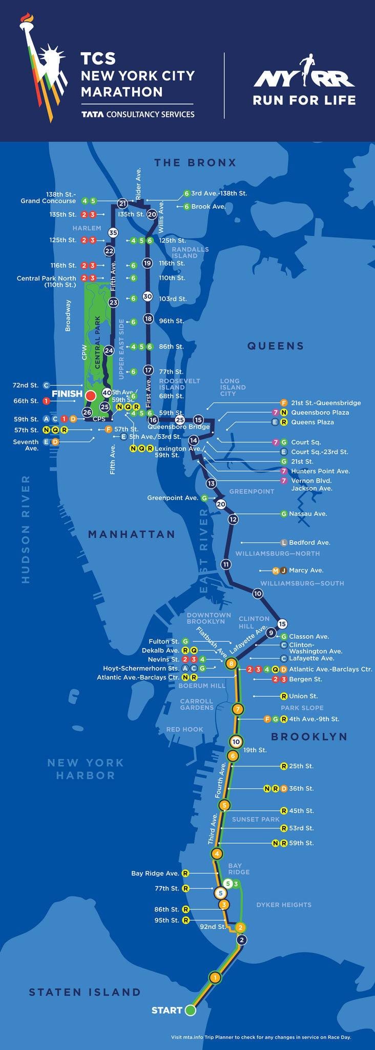 ニューヨークのマラソンの地図