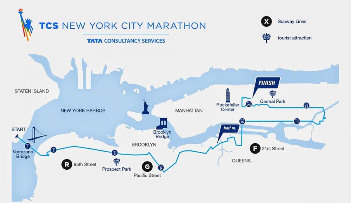 ニューヨークのマラソンコースマップ