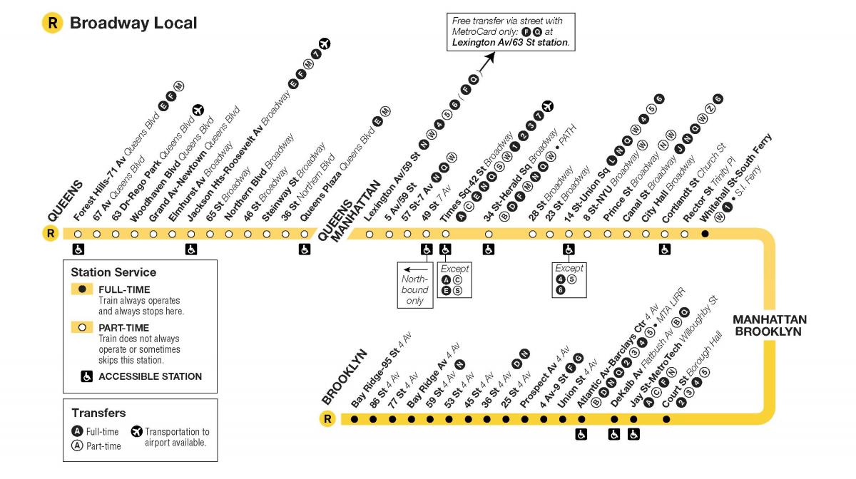 MTA r鉄道の地図