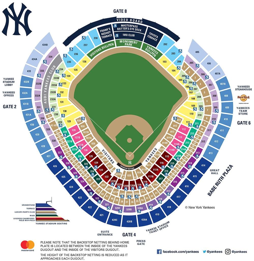 ニューヨークスタジアムが放席図