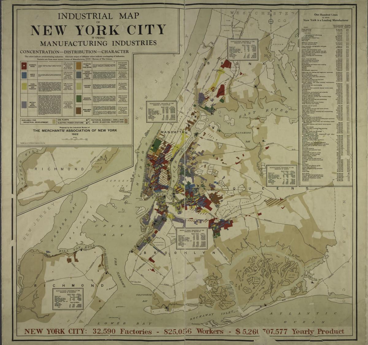 図ニューヨーク市1900