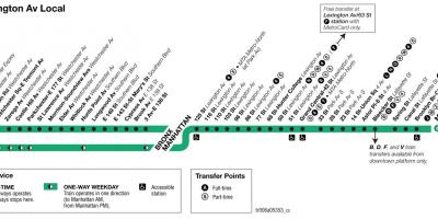 MTA6路線図