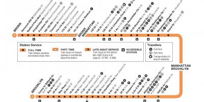 D電車地図NYC