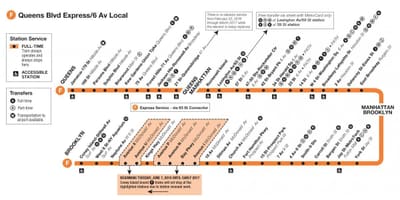 F電車でニューヨークの地図